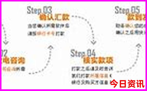 伊豆旅游必去景点